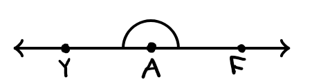 Straight Angle